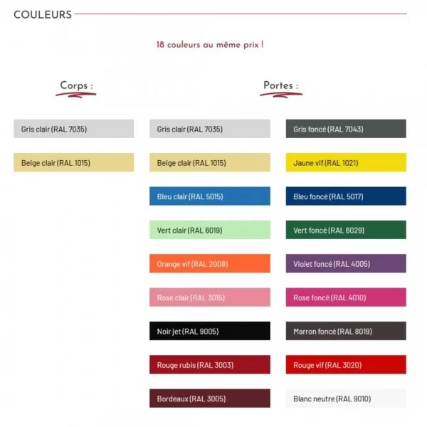 Vestiaire 4 casiers 300 mm - Vestiaires - BSA PRO